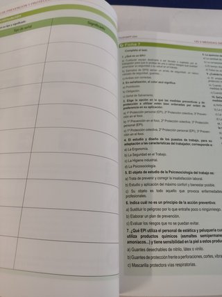 I.P.E Fichas Prácticas y Recursos - 9788419957160