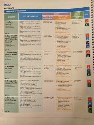 Geografia i Història 1r ESO - Situacions - Quadern d'Aprene