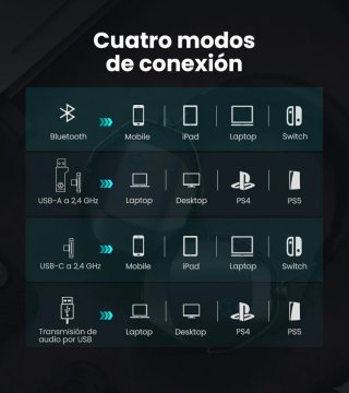 Auriculares G5 MAX Gaming Inalámbricos