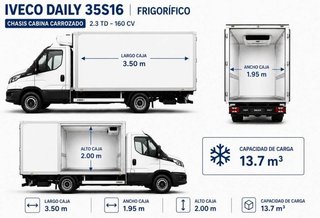 Iveco Daily CHASIS CABINA CARROZADO 35S 16 2.3 TD 156 CV HI-MATIC CON EQUIPO DE FRÍO THERMOKING