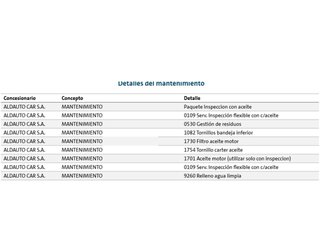 Audi Q5 Sportback TFSIe Advanced 50 TFSI e quattro-ultra 220 kW (299 CV)