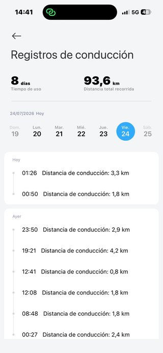 Patín eléctrico