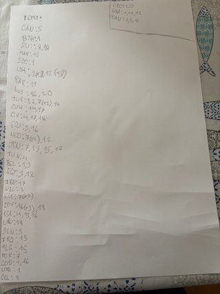 Repetidas Álbum Mundial Panini 2026