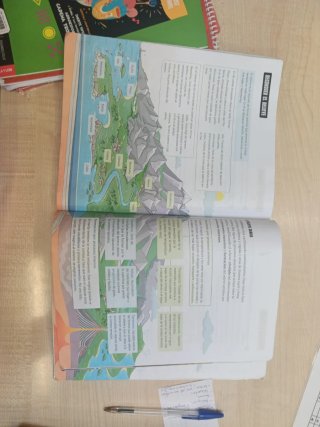 Proyecto: FanFest. Ciencias de la Naturaleza 3 ...