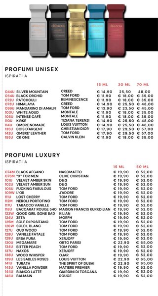 Profumi chogan