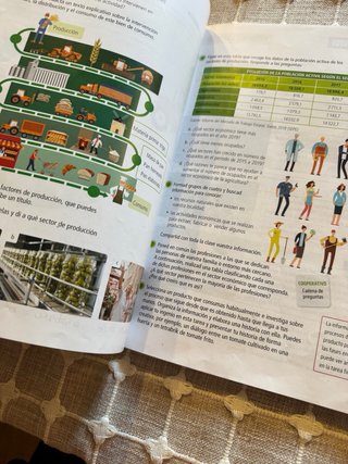 Ciencias Sociales 6, Tercer Ciclo Primaria, Cas...