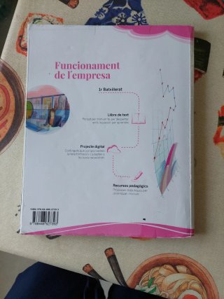 Funcionament de l’empresa 1r Batxillerat
