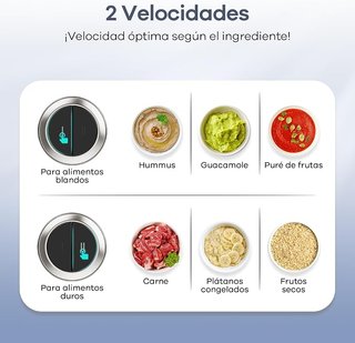 Ganiza Picadora de carne eléctrica, procesador