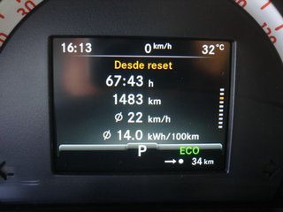 Smart Fortwo EQ fortwo