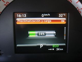 Smart Fortwo EQ fortwo