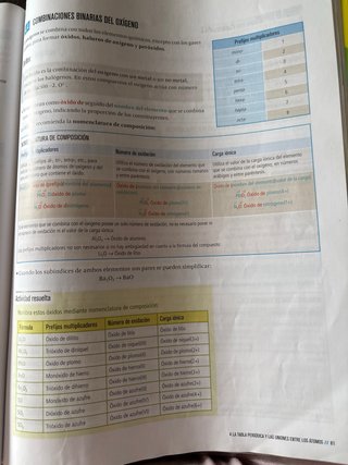 Física Y Química 3 Secundaria
