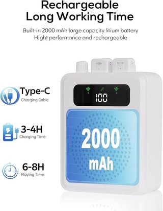 QEEKADA R11 Amplificador de Voz portátil 2000mAh