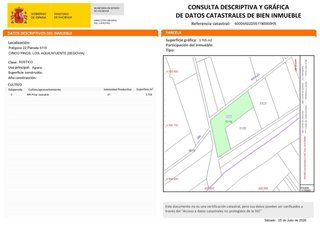 Lote Terreno Rústico Aguilafuente y Fuentepelayo