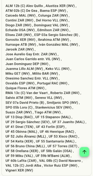Álbum cromos Liga BBVA Este 2009-2010