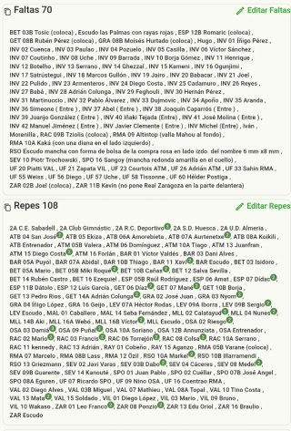Álbum Cromos Liga Este 2011-2012 Panini
