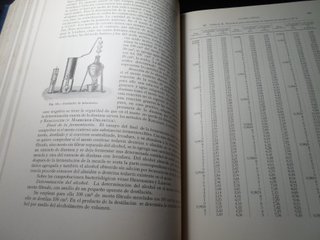 Enciclopedia Química Industrial Ullman7 Tomos-1931