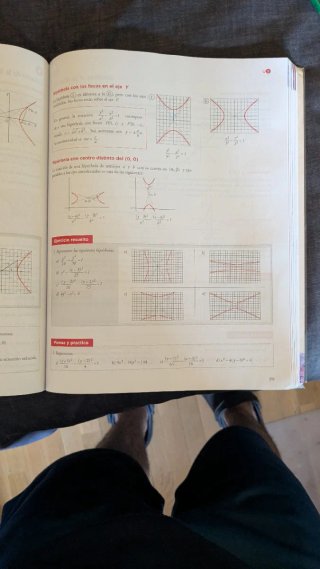 Matemáticas I 1 Bachillerato