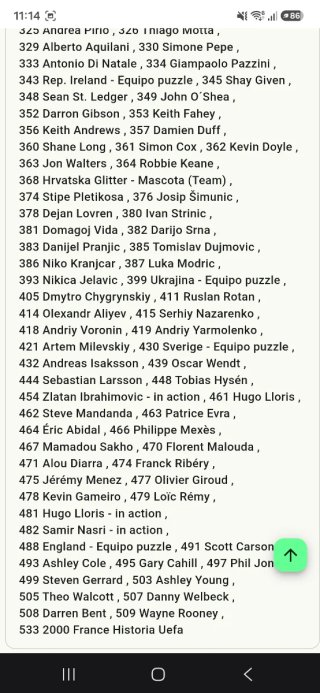 Álbum Euro 2012 Cromos Completo