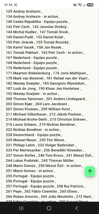 Álbum Euro 2012 Cromos Completo