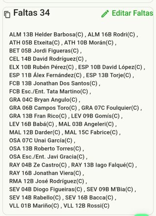 Álbum Cromos Liga BBVA 2013-2014 Panini