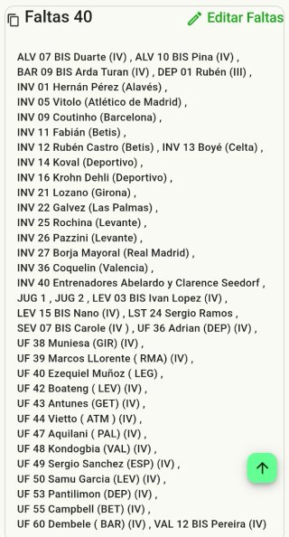 Álbum cromos LaLiga Santander 2017-18