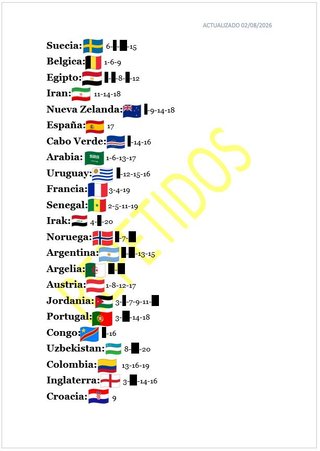Cromos Mundial 2026