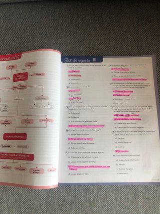 Economía y emprendimiento 4o ESO