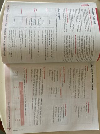 Geografia i Història, 4 ESO, Comunitat Valencia...