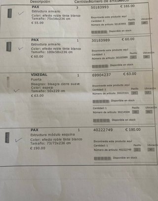 SOLO HOY!! Vestidor Ikea PAX