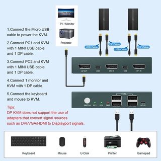 Teetek Switch Displayport 2 Puertos 4K