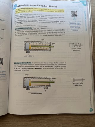 Tecnología, 4o ESO Proyecto Star