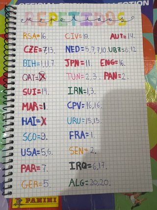 Intercambio cromos del mundial