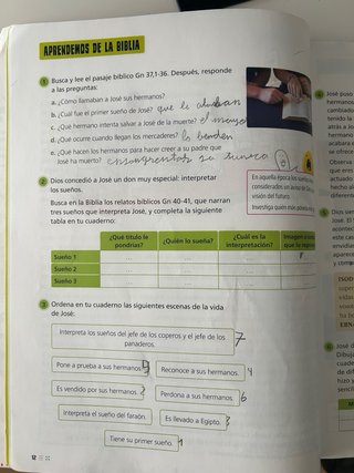 Religión católica 4 segundo ciclo Primaria