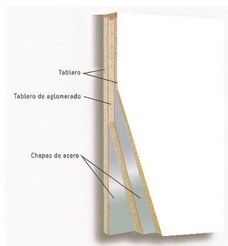 PUERTA BLINDADA SAPELLY-BLANCO