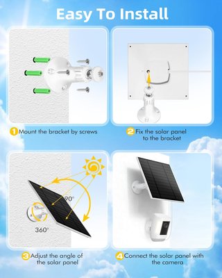 Panel Solar KEPEAK con Cable y Adaptadores