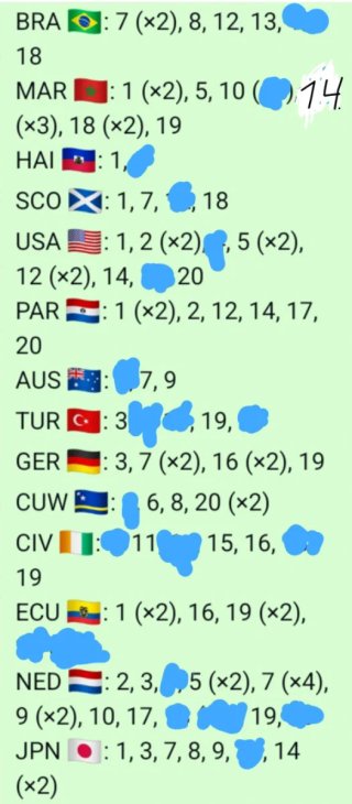 Lote Cromos Panini Mundial. intercambio y vendo
