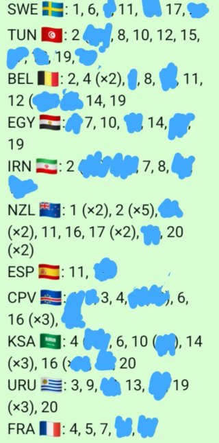 Lote Cromos Panini Mundial. intercambio y vendo
