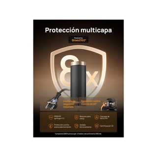 Dreo calentador eléctrico cerámica 1800W