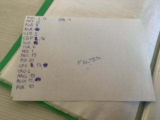Vendo y cambio Cromos Mundial 2026