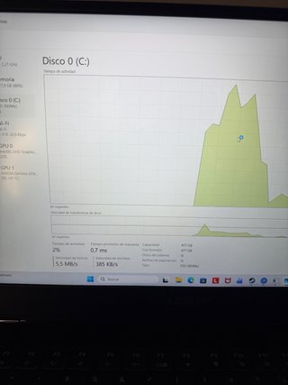 Lenovo Legion i7-8750H GTX 1050 SSD 512GB