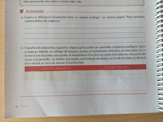 Tecnologia i Digitalització C. ESO. Llibre de t...