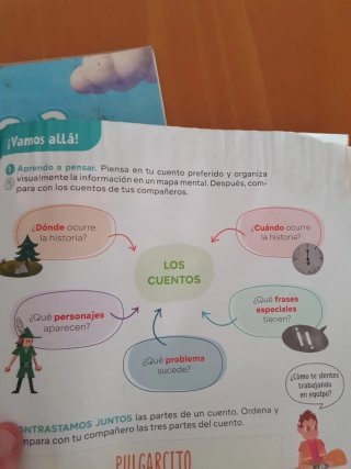 Lengua castellana y literatura Andalucia. 3o de...