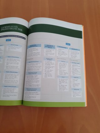 Lengua castellana y literatura, Bachillerato 2 ...