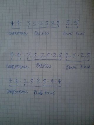 Sistemi di scommesse sportive online professionali