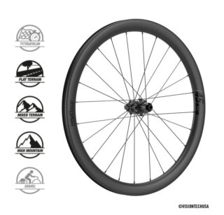Ruedas Vision SC45 i23 Perfil 45
