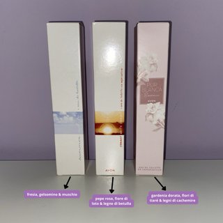 Profumi Avon