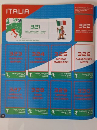 Álbum Panini Mundial Alemania 2006