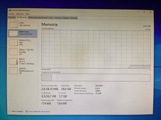 MEMORIA RAM G.SKILL ARES 32GB DDR4 3200MHz