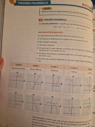 Matemáticas 1 Bachillerato Nueva etapa Bruño Ed...
