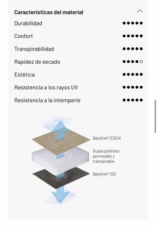 Butaca Relax Lafuma Gravedad Cero